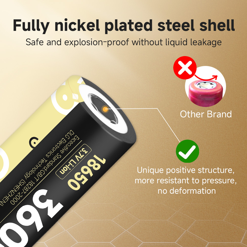 DLGpower Original 18650 Batter - Tools Vape recension och pris