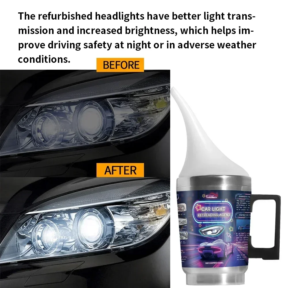 Car Headlights Renovation Poli - Car Workshop Tools Kit recension och pris