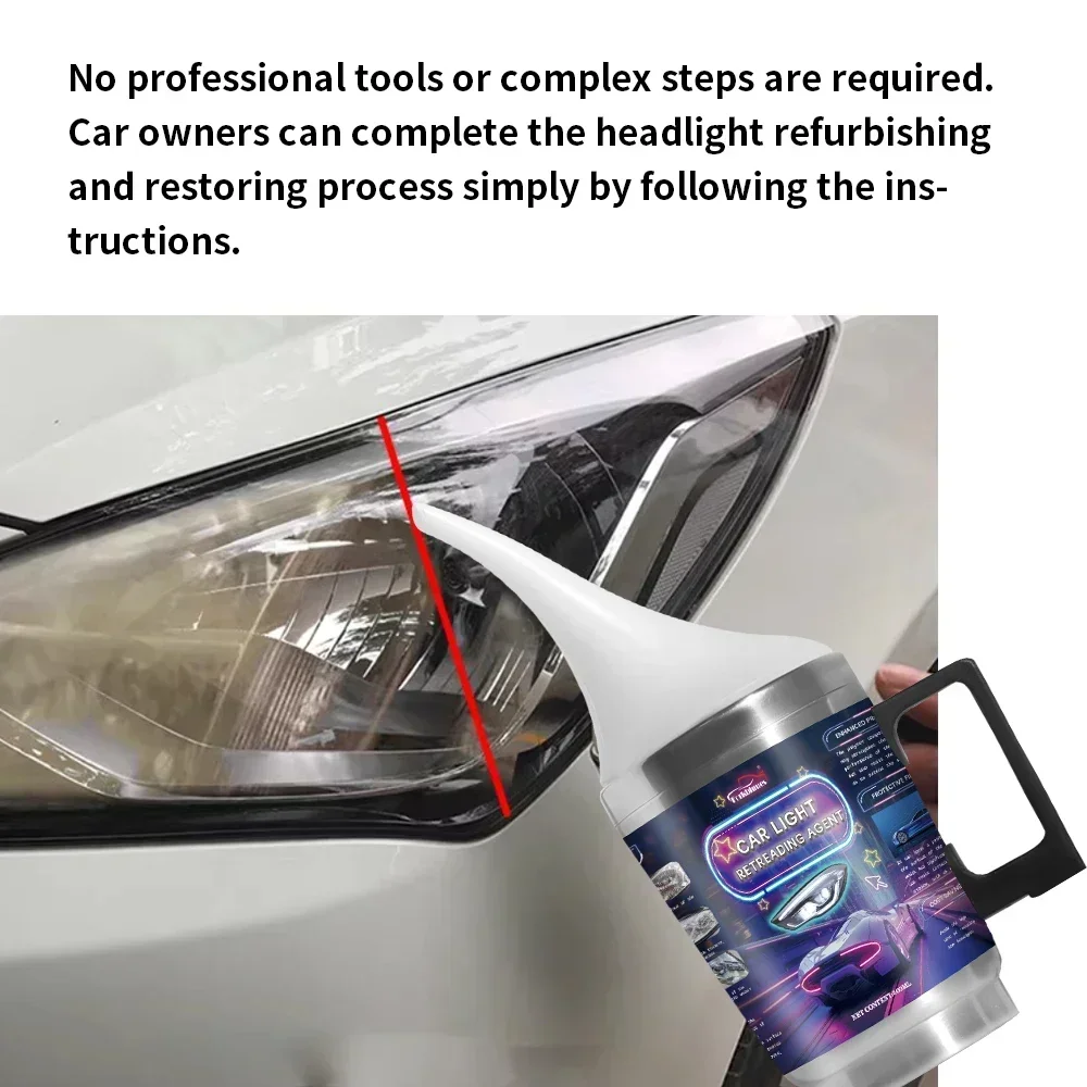 Car Headlights Renovation Poli - Car Workshop Tools Kit recension och pris